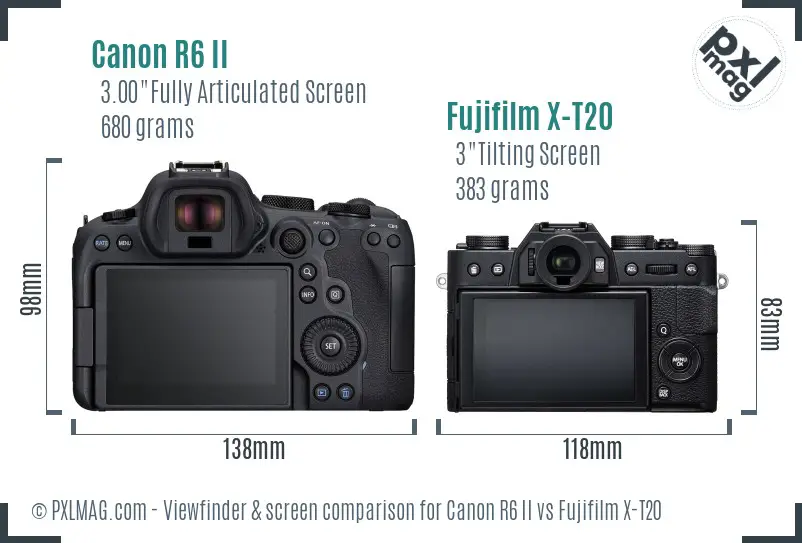 Canon R6 II vs Fujifilm X-T20 Screen and Viewfinder comparison