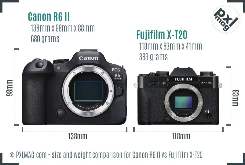 Canon R6 II vs Fujifilm X-T20 size comparison