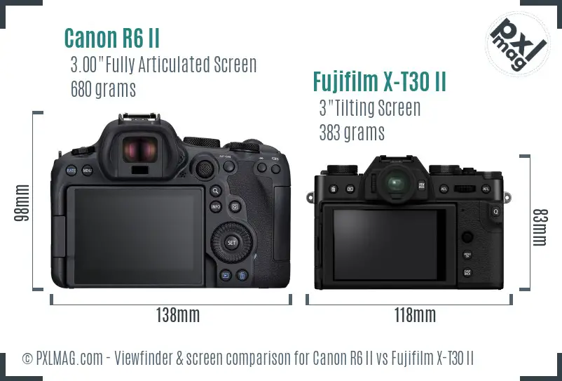 Canon R6 II vs Fujifilm X-T30 II Screen and Viewfinder comparison