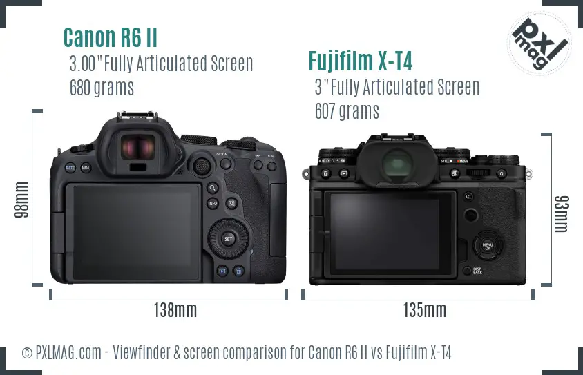 Canon R6 II vs Fujifilm X-T4 Screen and Viewfinder comparison