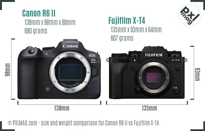 Canon R6 II vs Fujifilm X-T4 size comparison