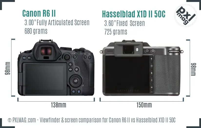 Canon R6 II vs Hasselblad X1D II 50C Screen and Viewfinder comparison