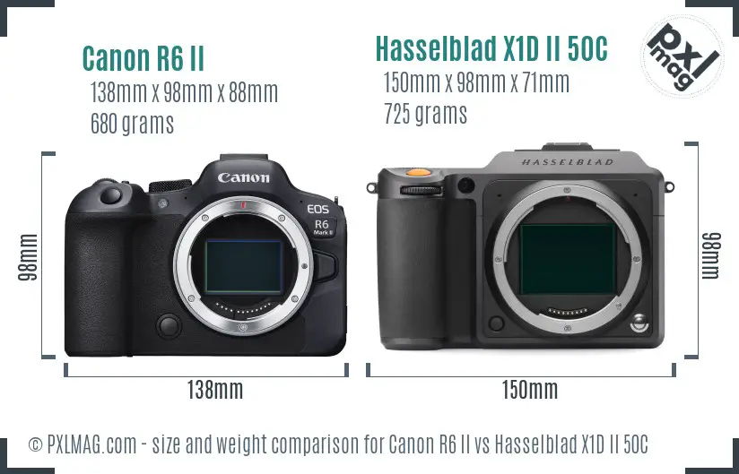 Canon R6 II vs Hasselblad X1D II 50C size comparison