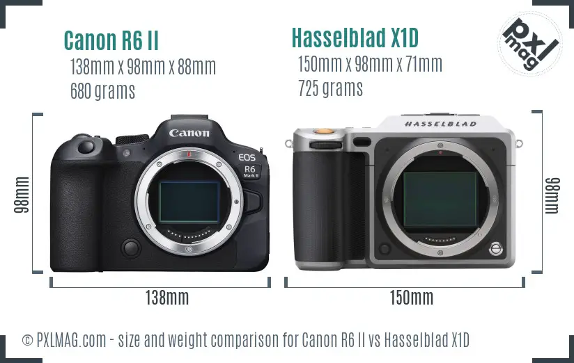 Canon R6 II vs Hasselblad X1D size comparison Canon R6 II vs Hasselblad X1D size comparison