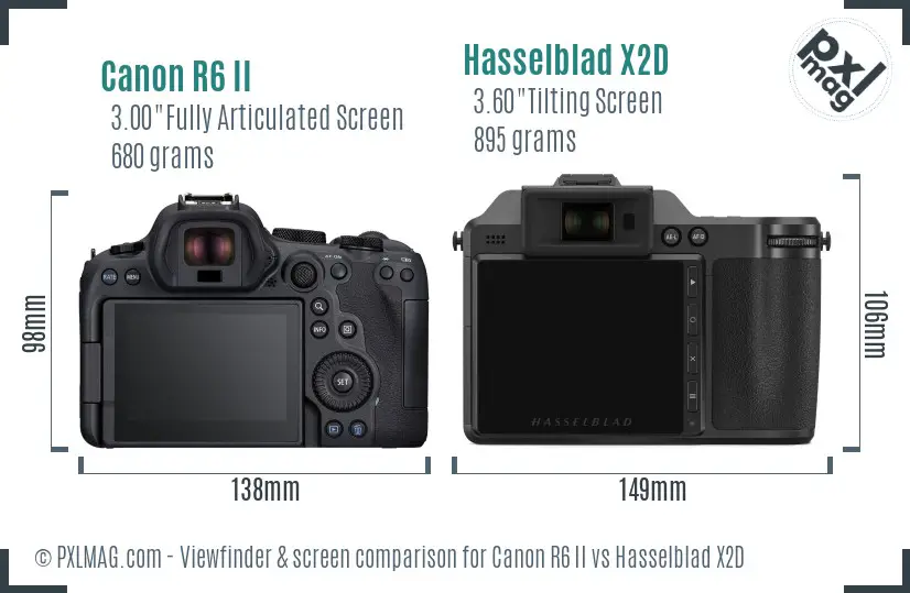 Canon R6 II vs Hasselblad X2D Screen and Viewfinder comparison