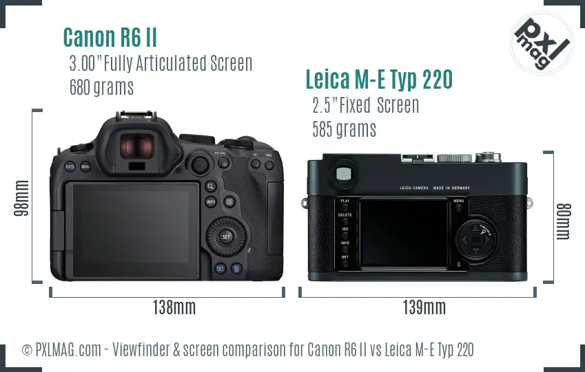 Canon R6 II vs Leica M-E Typ 220 Screen and Viewfinder comparison Canon R6 II vs Leica M-E Typ 220 Screen and Viewfinder comparison