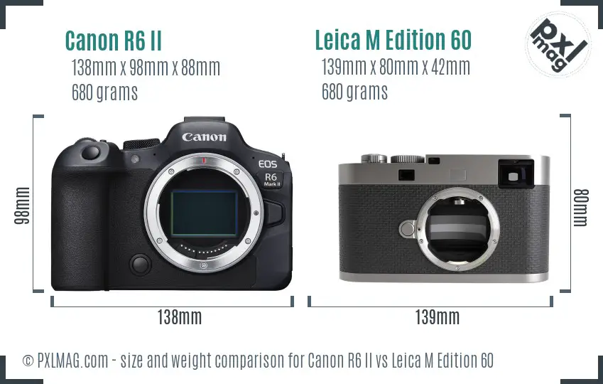 Size and Ergonomics Comparison