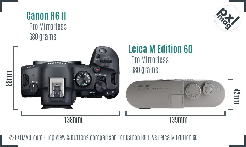Top View Design and Controls
