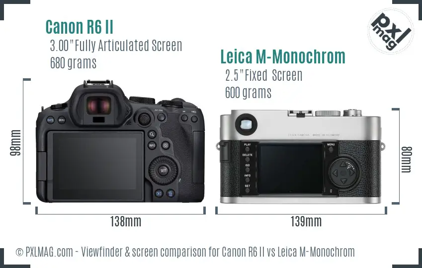 Canon R6 II vs Leica M-Monochrom Screen and Viewfinder comparison Canon R6 II vs Leica M-Monochrom Screen and Viewfinder comparison