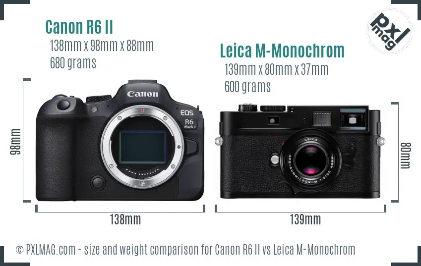 Canon R6 II vs Leica M-Monochrom size comparison Canon R6 II vs Leica M-Monochrom size comparison