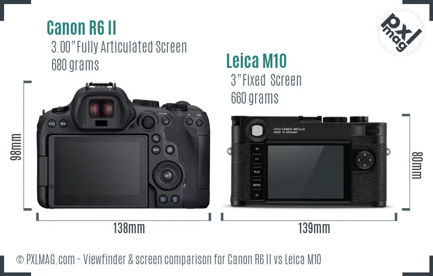 Canon R6 II vs Leica M10 Screen and Viewfinder comparison Canon R6 II vs Leica M10 Screen and Viewfinder comparison