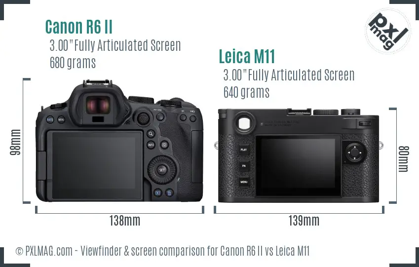 Canon R6 II vs Leica M11 Screen and Viewfinder comparison