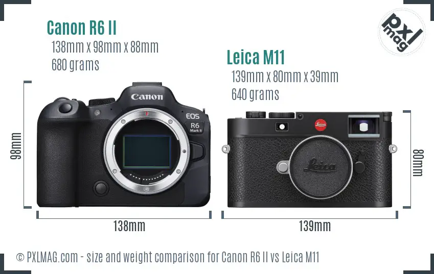 Canon R6 II vs Leica M11 size comparison