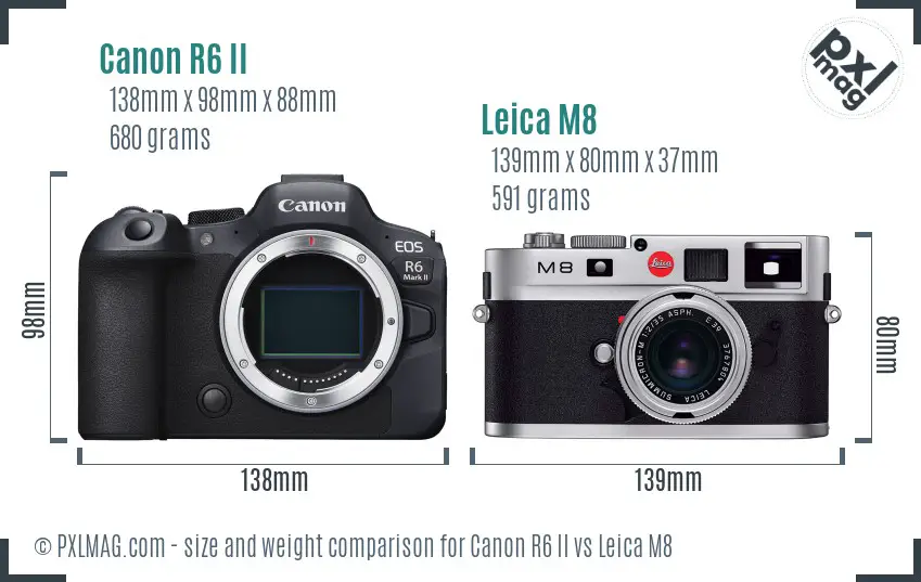 Canon R6 II vs Leica M8 size comparison