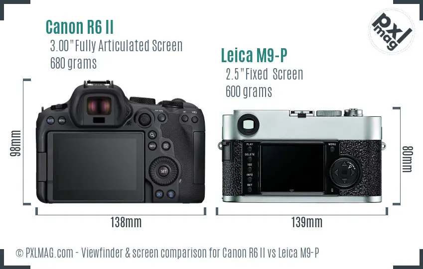 Canon R6 II vs Leica M9-P Screen and Viewfinder comparison