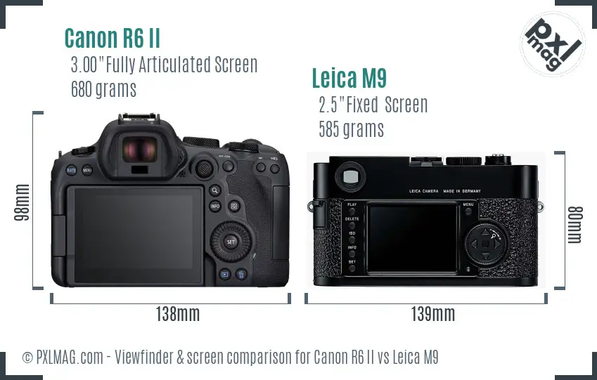 Canon R6 II vs Leica M9 Screen and Viewfinder comparison Canon R6 II vs Leica M9 Screen and Viewfinder comparison