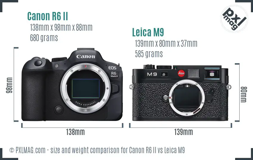 Canon R6 II vs Leica M9 size comparison Canon R6 II vs Leica M9 size comparison