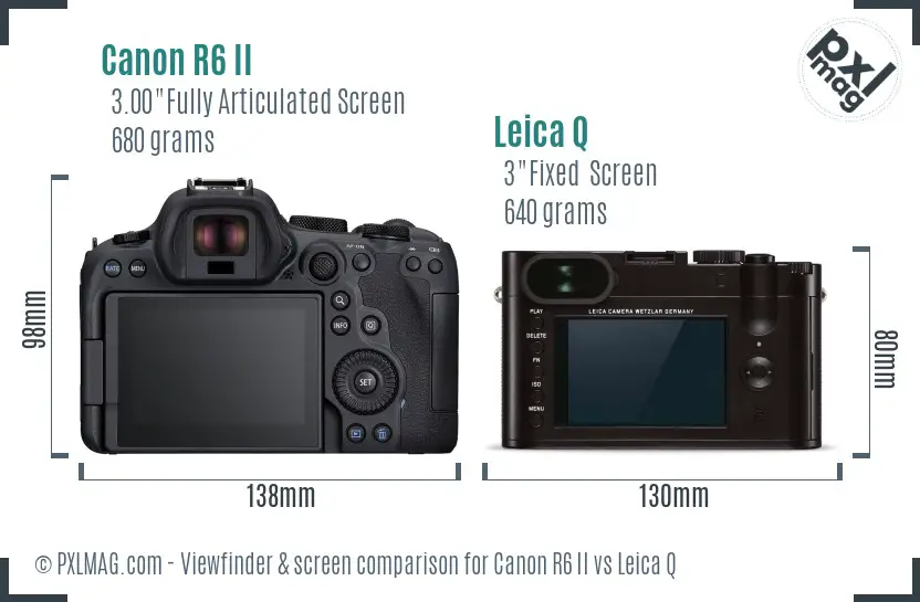 Canon R6 II vs Leica Q Screen and Viewfinder comparison