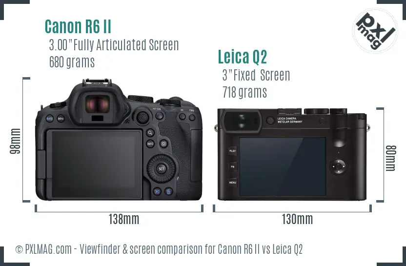 Canon R6 II vs Leica Q2 Screen and Viewfinder comparison Canon R6 II vs Leica Q2 Screen and Viewfinder comparison