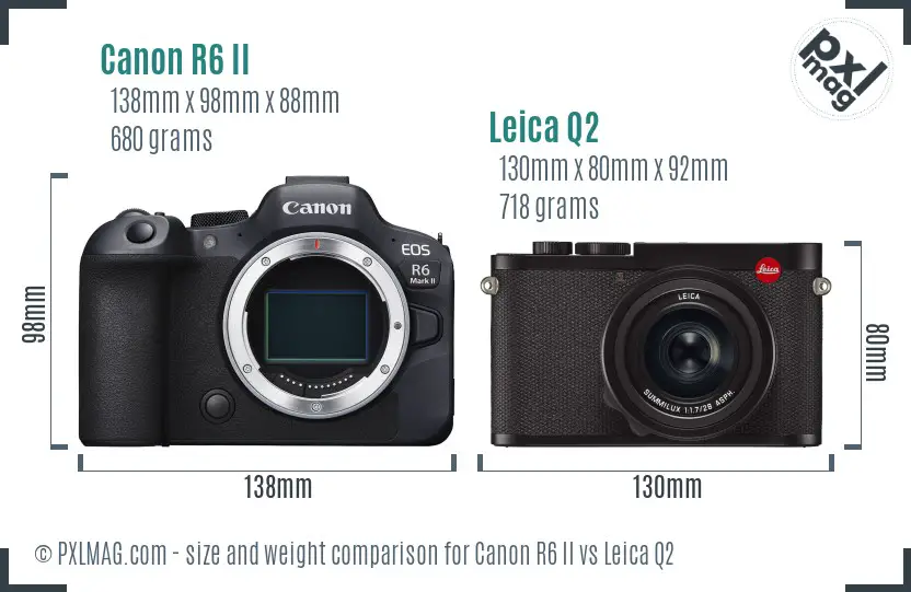 Canon R6 II vs Leica Q2 size comparison Canon R6 II vs Leica Q2 size comparison