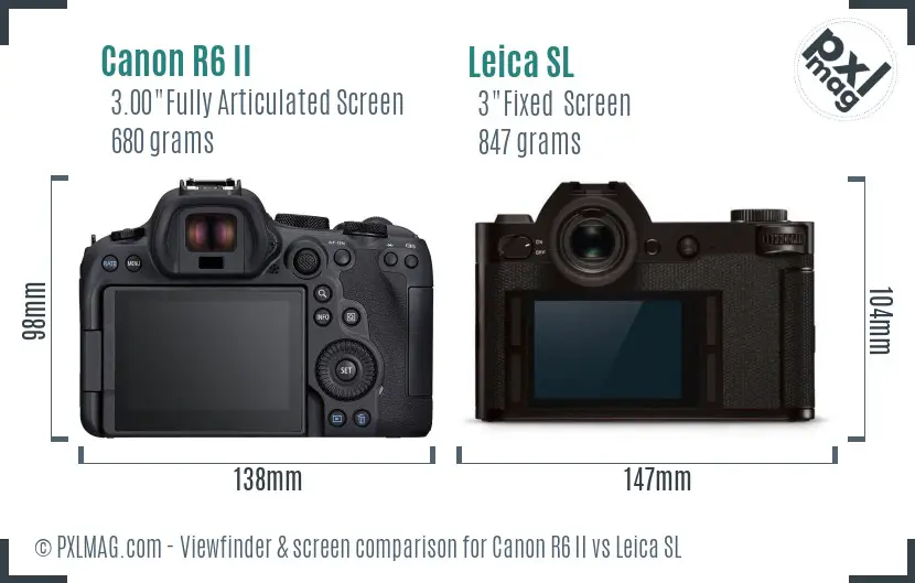 Canon R6 II vs Leica SL Screen and Viewfinder comparison