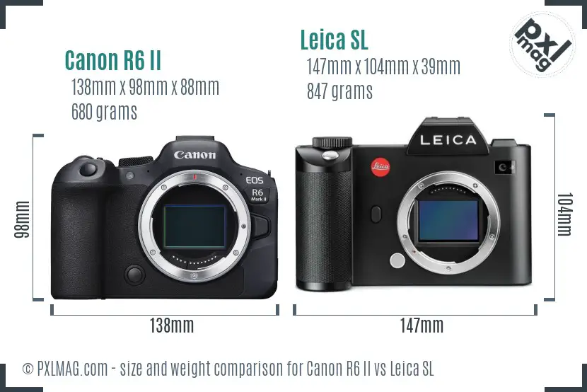 Canon R6 II vs Leica SL size comparison