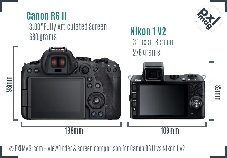 Canon R6 II vs Nikon 1 V2 Screen and Viewfinder comparison