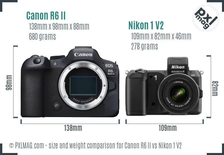 Canon R6 II vs Nikon 1 V2 size comparison