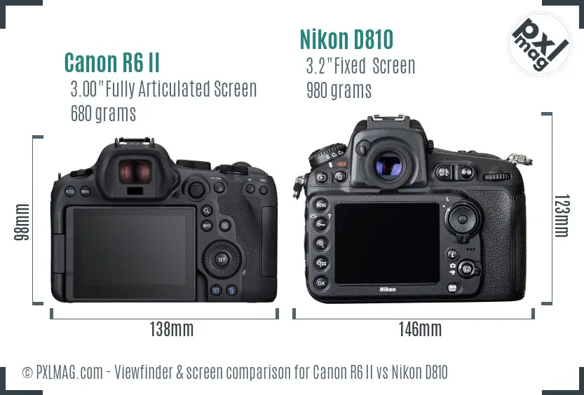 Canon R6 II vs Nikon D810 Screen and Viewfinder comparison Canon R6 II vs Nikon D810 Screen and Viewfinder comparison