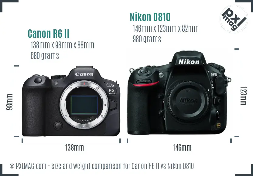 Canon R6 II vs Nikon D810 size comparison Canon R6 II vs Nikon D810 size comparison