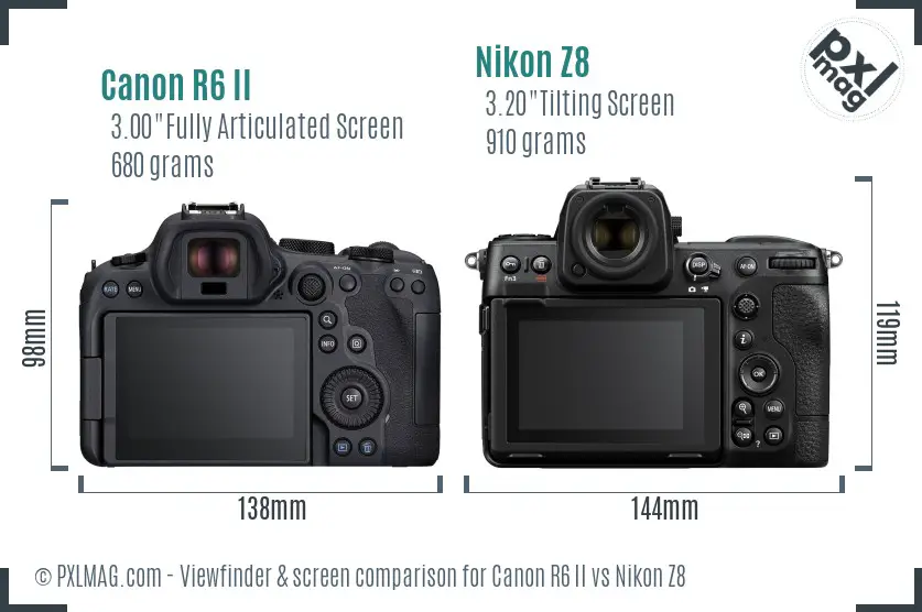 Canon R6 II vs Nikon Z8 Screen and Viewfinder comparison