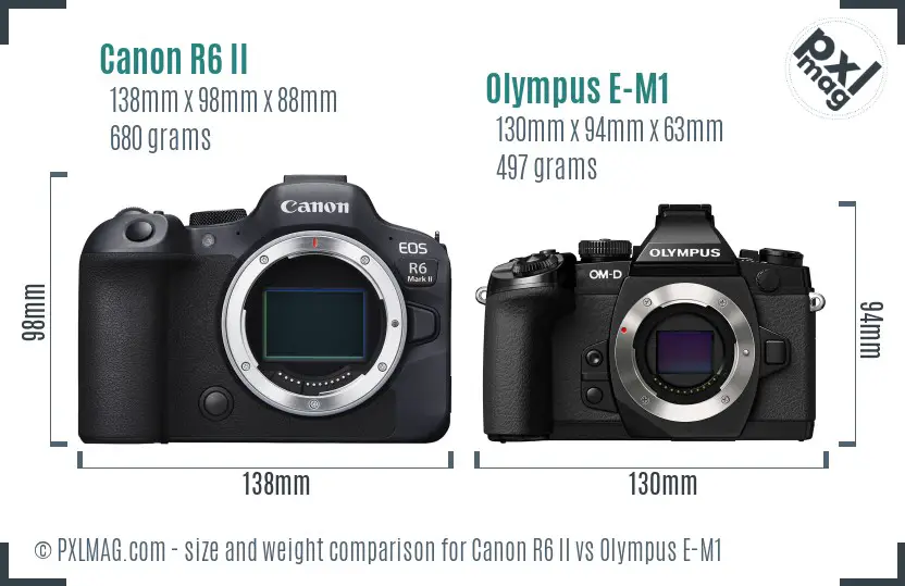 Canon R6 II vs Olympus E-M1 size comparison