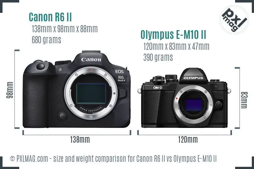 Canon R6 II vs Olympus E-M10 II size comparison