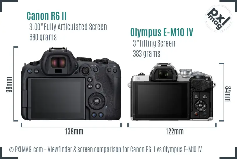 Canon R6 II vs Olympus E-M10 IV Screen and Viewfinder comparison