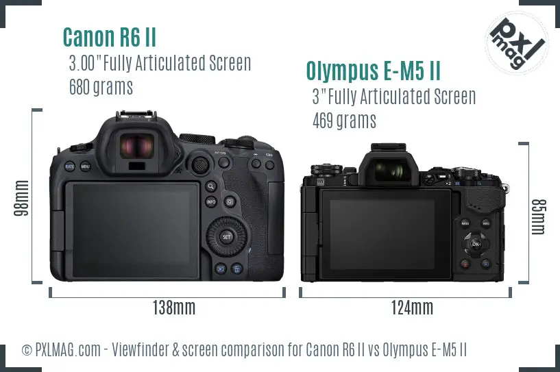 Canon R6 II vs Olympus E-M5 II Screen and Viewfinder comparison