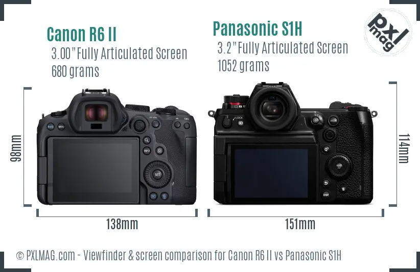 Canon R6 II vs Panasonic S1H Screen and Viewfinder comparison Canon R6 II vs Panasonic S1H Screen and Viewfinder comparison