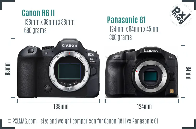 Canon R6 II vs Panasonic G1 size comparison Canon R6 II vs Panasonic G1 size comparison