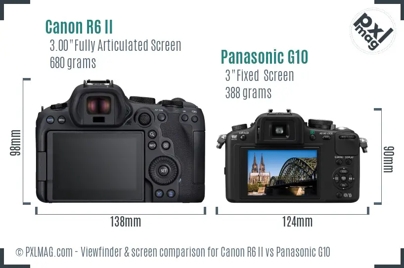 Canon R6 II vs Panasonic G10 Screen and Viewfinder comparison