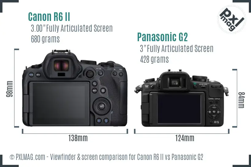 Canon R6 II vs Panasonic G2 Screen and Viewfinder comparison