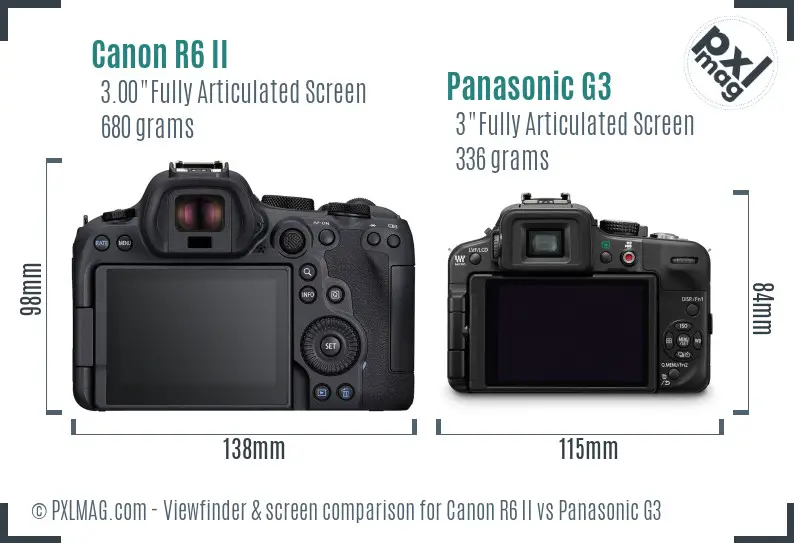 Canon R6 II vs Panasonic G3 Screen and Viewfinder comparison