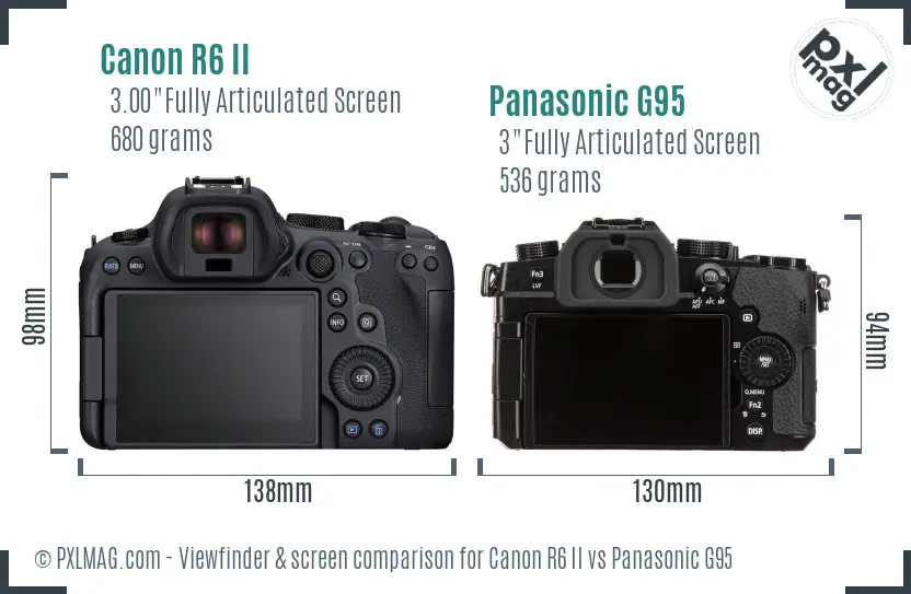 Canon R6 II vs Panasonic G95 Screen and Viewfinder comparison Canon R6 II vs Panasonic G95 Screen and Viewfinder comparison