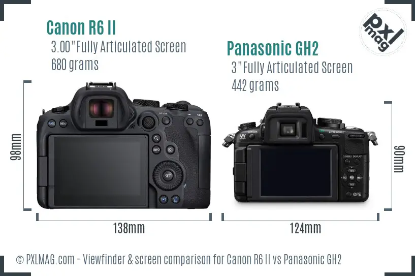 Canon R6 II vs Panasonic GH2 Screen and Viewfinder comparison