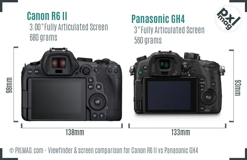Canon R6 II vs Panasonic GH4 Screen and Viewfinder comparison