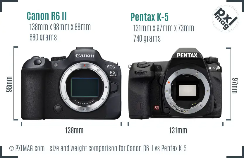 Physical size and ergonomics comparison