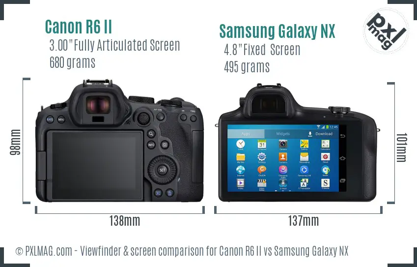 Canon R6 II vs Samsung Galaxy NX Screen and Viewfinder comparison