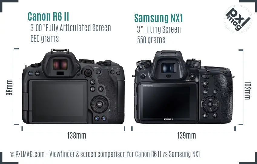 Canon R6 II vs Samsung NX1 Screen and Viewfinder comparison