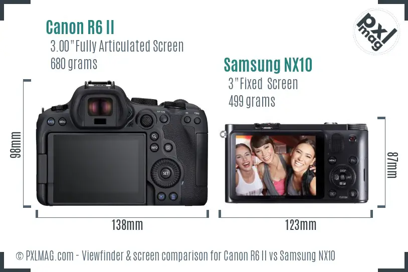 Canon R6 II vs Samsung NX10 Screen and Viewfinder comparison