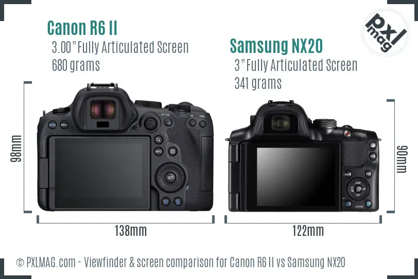 Canon R6 II vs Samsung NX20 Screen and Viewfinder comparison