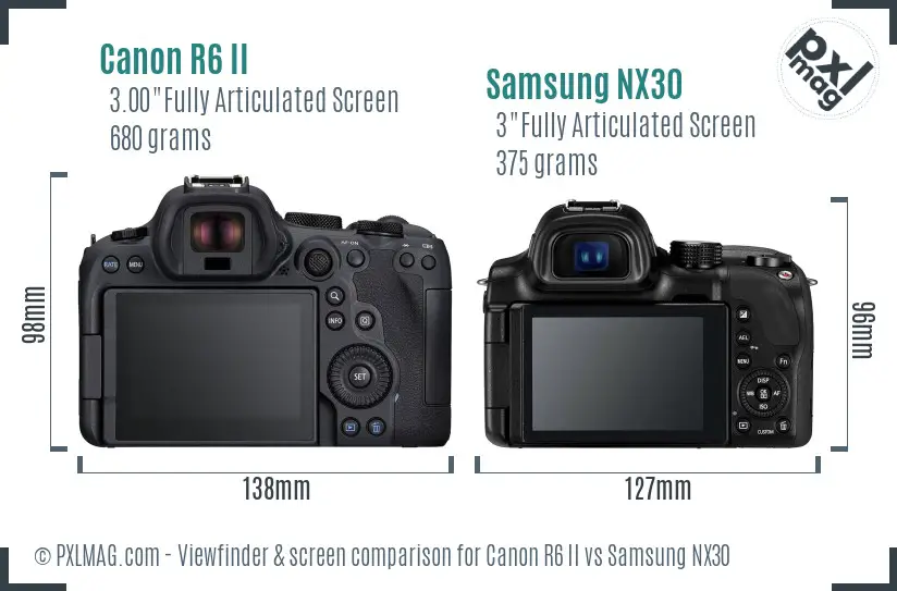 Canon R6 II vs Samsung NX30 Screen and Viewfinder comparison