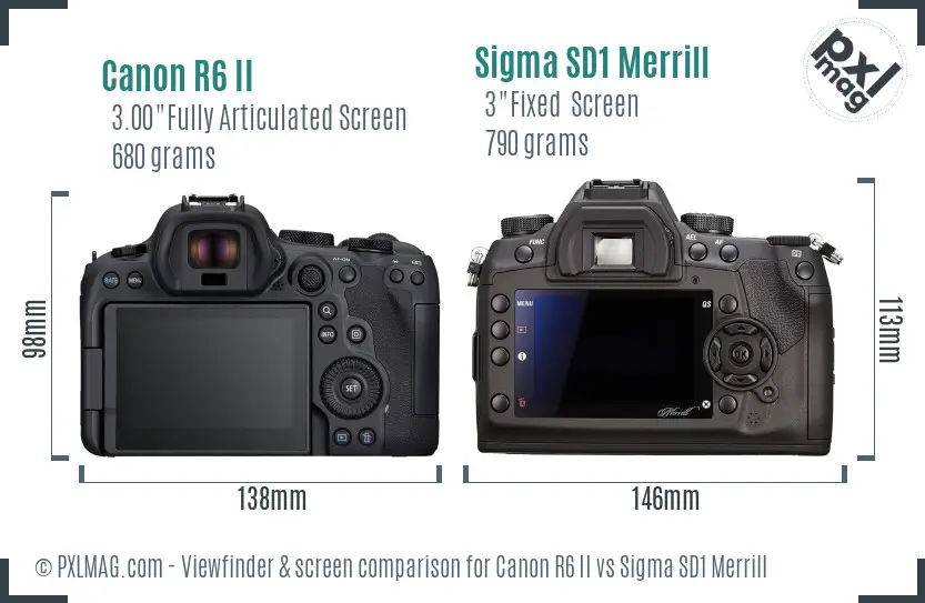 Canon R6 II vs Sigma SD1 Merrill Screen and Viewfinder comparison Canon R6 II vs Sigma SD1 Merrill Screen and Viewfinder comparison